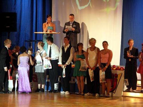VM i Dans 2007 - Halmstad